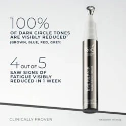 RoC Derm Correxion Dark Circle Eye Repair Cream - 15ml -Glow Up Beauty Store GUEST 10cea283 03bb 4fc6 92fb 5216d59891bb