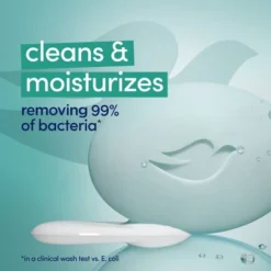 Dove Beauty Antibacterial Beauty Bar Soaps - 15oz/4ct 13 Dove Beauty Antibacterial Beauty Bar Soaps - 15oz/4ct -Glow Up Beauty Store GUEST 32835833 ae77 4a3d b611 8dd6ee921360