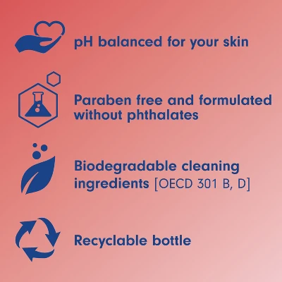 Softsoap Seasonal BTS Liquid Hand Soap - Apple - 11.25oz 7 Softsoap Seasonal BTS Liquid Hand Soap - Apple - 11.25oz - Image 5