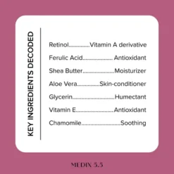 MEDIX 5.5 Retinol Body Cream And Vitamin C Body Cream For Wrinkles And Dark Spots. Set Of Two - 15 Fl Oz -Glow Up Beauty Store GUEST 5086ca35 7ab5 437f b8c1 0fe4c91126b3 1
