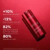 Clarins Total Eye Lift Eye Cream - Ulta Beauty -Glow Up Beauty Store GUEST 5c4f6e46 f80b 41c6 b1d9 54c40513b32e