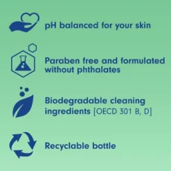 Softsoap Limited Edition Gel Hand Soap -Glow Up Beauty Store GUEST 610ea846 c239 4f5b a399 0a66390ed4b7