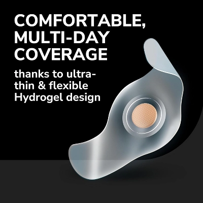 Dr. Scholls - Clear Away Wart Remover, Thin & Flexible Duragel, Cushions (9 Ct) & Medicated Discs (12 Ct) 7 Dr. Scholls - Clear Away Wart Remover, Thin & Flexible Duragel, Cushions (9 Ct) & Medicated Discs (12 Ct) - Image 5