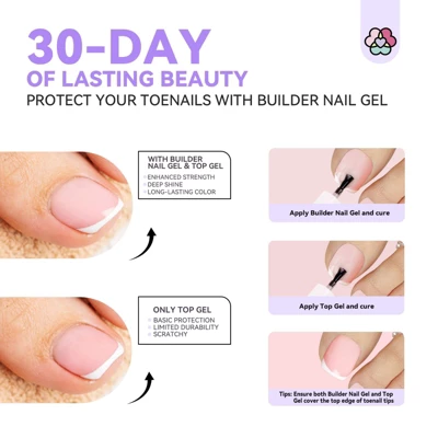 SAVILAND French Press On Toenails 216Pcs, 18 Sizes Short Square & Round Soft Gel Tips - Soak Off Fake Toe Nail Kit. 6 SAVILAND French Press On Toenails 216Pcs, 18 Sizes Short Square & Round Soft Gel Tips - Soak Off Fake Toe Nail Kit. - Image 4