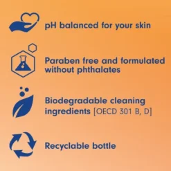 Softsoap Fall Seasonal Liquid Hand Soap - Pumpkin - 11.25 Fl Oz 16 Softsoap Fall Seasonal Liquid Hand Soap - Pumpkin - 11.25 Fl Oz -Glow Up Beauty Store GUEST 8fddb8cd 8c69 43a0 b785 d7cb08691c86