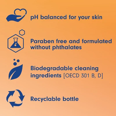 Softsoap Fall Seasonal Liquid Hand Soap - Pumpkin - 11.25 Fl Oz 7 Softsoap Fall Seasonal Liquid Hand Soap - Pumpkin - 11.25 Fl Oz - Image 5