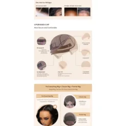 UNCE 13x4 Pre Everything Body Wave Wig 18 Inches -Glow Up Beauty Store GUEST 9d2f8a02 670d 46f2 8afd daf9c4c66a0d