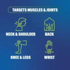 Blue Stop Max Massage Gel Mess Free 3.4 Oz -Glow Up Beauty Store GUEST b3c454da 24ef 48a3 9b01 ed7389d558f4