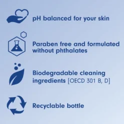 Softsoap Seasonal Back To Cool Liquid Hand Soap - Blueberry - 11.25oz 17 Softsoap Seasonal Back To Cool Liquid Hand Soap - Blueberry - 11.25oz -Glow Up Beauty Store GUEST b7bc2515 df6b 4187 82da 13dc2cc37ea3