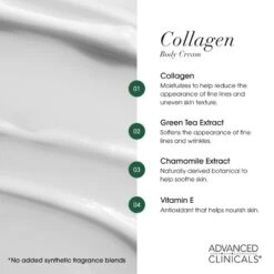 Advanced Clinicals Collagen Face Moisturizer + Collagen Body Cream. Fragrance Free Face & Body Lotion For Crepey Skin & Wrinkles, 2 Piece Set -Glow Up Beauty Store GUEST be59cf02 6506 4a5f a278 dfcf6f092d4d