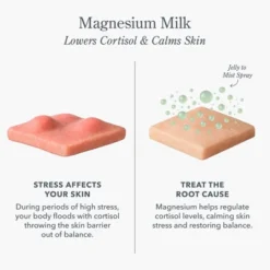 Beekman 1802 Magnesium Milk Lotion - Ulta Beauty 14 Beekman 1802 Magnesium Milk Lotion - Ulta Beauty -Glow Up Beauty Store GUEST c0ba7a35 3e4b 4d9c 91c1 2bab29eb8ad4