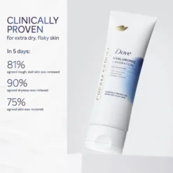 Dove Beauty Hyaluronic And Hydration With Pro-Ceramides And Collagen Peptides Body Lotion - 8 Fl Oz 14 Dove Beauty Hyaluronic And Hydration With Pro-Ceramides And Collagen Peptides Body Lotion - 8 Fl Oz -Glow Up Beauty Store GUEST d1769aaa b282 432f 817c 193e558690f6