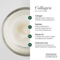 Advanced Clinicals Collagen Face Moisturizer + Collagen Body Cream. Fragrance Free Face & Body Lotion For Crepey Skin & Wrinkles, 2 Piece Set -Glow Up Beauty Store GUEST eded0544 f48b 45f5 b9f6 033f2ca85b30